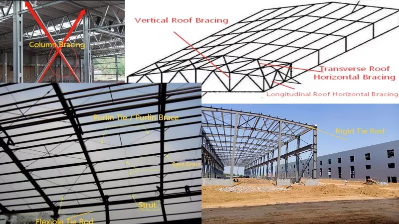 Steel Structure Components